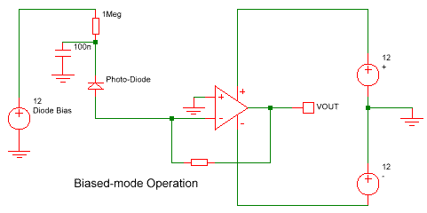 Biased Operation