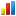 statistik