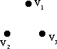 subgraph1