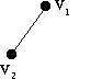 subgraph11