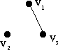 subgraph4