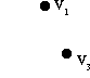 subgraph7