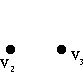 subgraph9