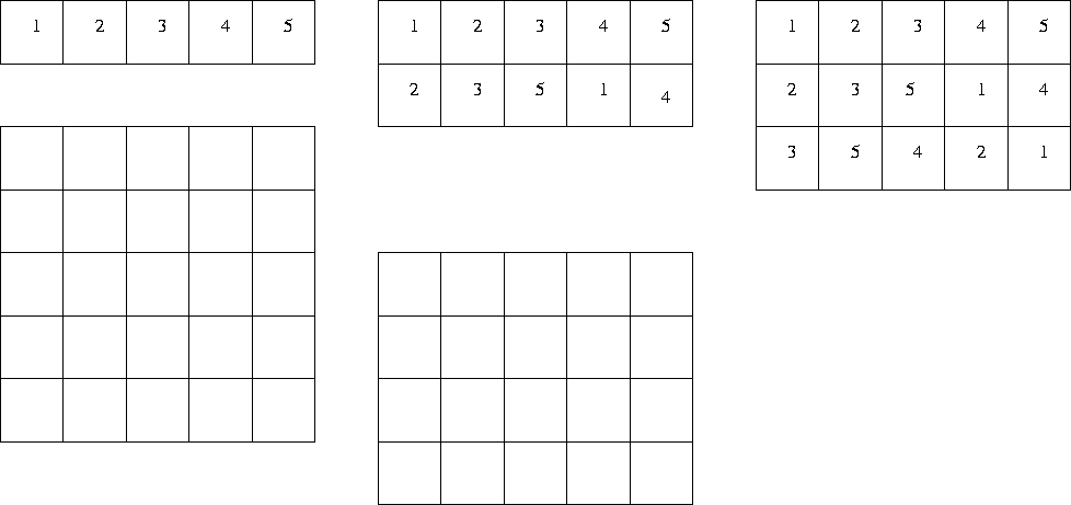 \epsfig{file=rect2sq.eps}