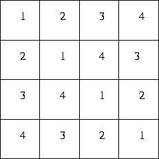 \epsfig{file=orthoone.eps}