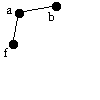 bfs tree