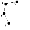 bfs tree