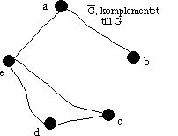 complement