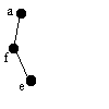 dfs tree