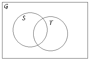 venndiagram